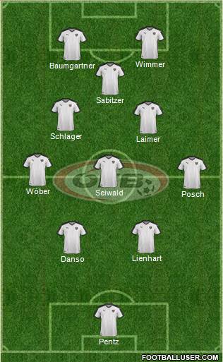 Austria football formation