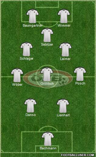 Austria 4-4-2 football formation