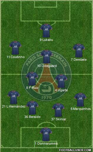 Paris Saint-Germain 4-2-3-1 football formation