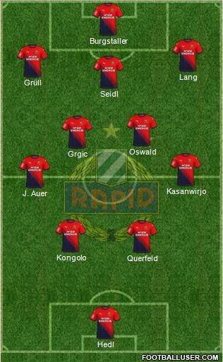 SK Rapid Wien 4-5-1 football formation