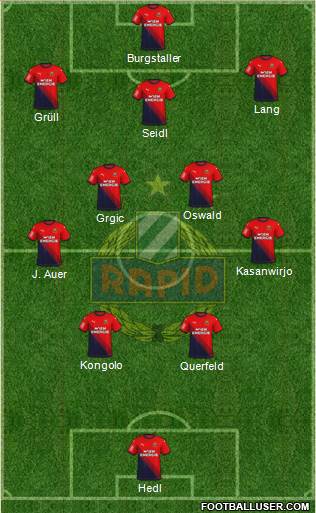 SK Rapid Wien Formation 2024