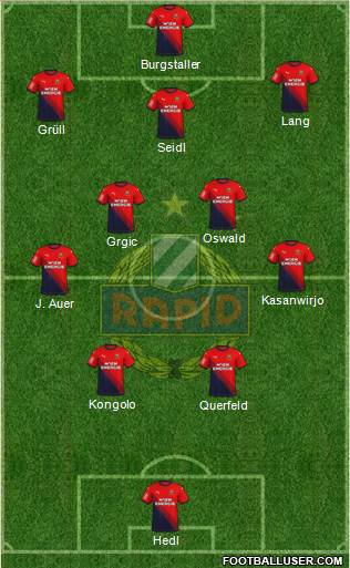 SK Rapid Wien football formation