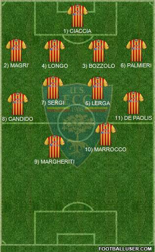 Lecce Formation 2024