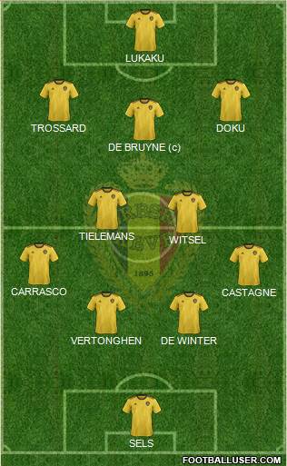 Belgium 4-2-3-1 football formation