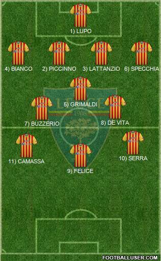 Lecce Formation 2024