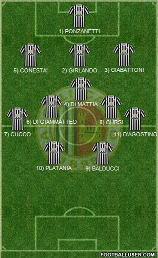 Ascoli Formation 2024