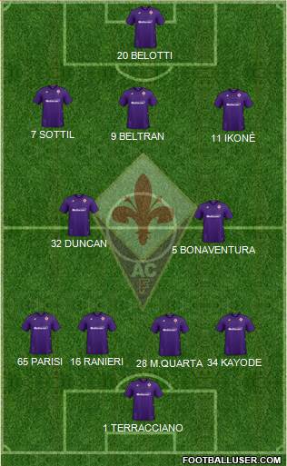 Fiorentina football formation