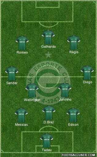 Goiás EC 3-4-3 football formation