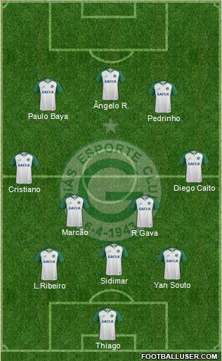 Goiás EC Formation 2024