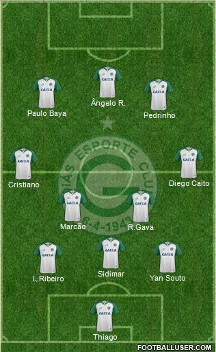 Goiás EC football formation