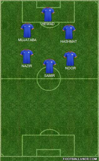 India Formation 2024