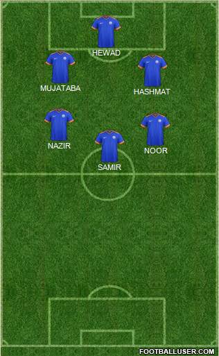 India 3-4-2-1 football formation