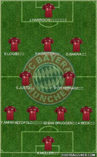 FC Bayern München 4-2-3-1 football formation