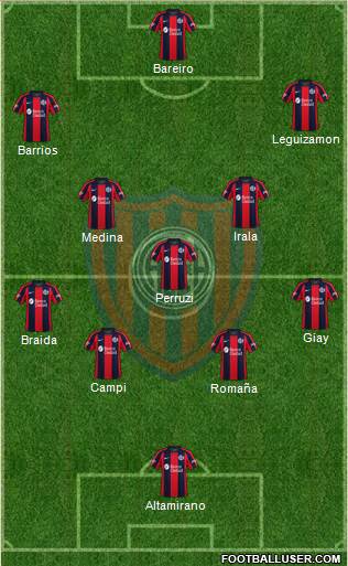 San Lorenzo de Almagro Formation 2024