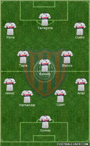 San Lorenzo de Almagro football formation