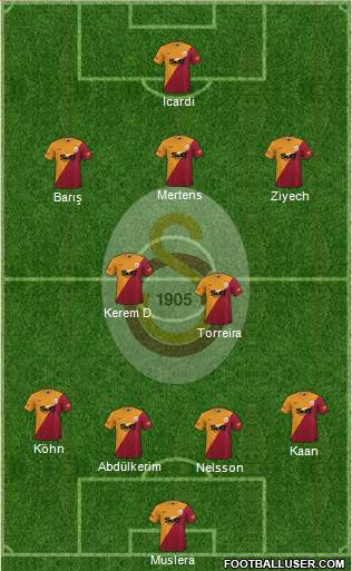 Galatasaray SK 4-2-3-1 football formation