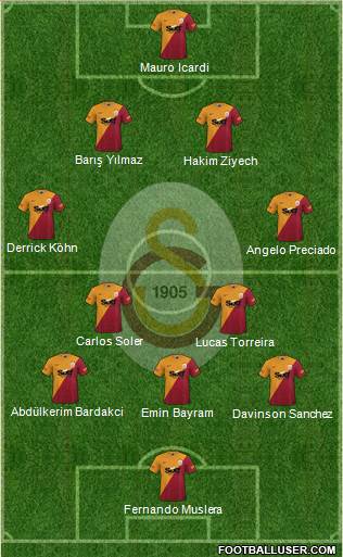 Galatasaray SK 3-4-2-1 football formation