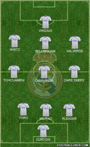 Real Madrid C.F. Formation 2024