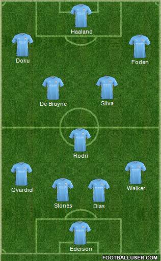 Manchester City Formation 2024