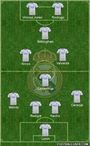 Real Madrid C.F. Formation 2024