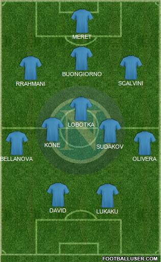 Napoli 3-5-2 football formation