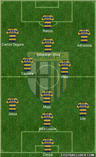 Parma 4-1-4-1 football formation