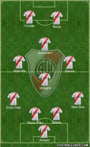 River Plate football formation