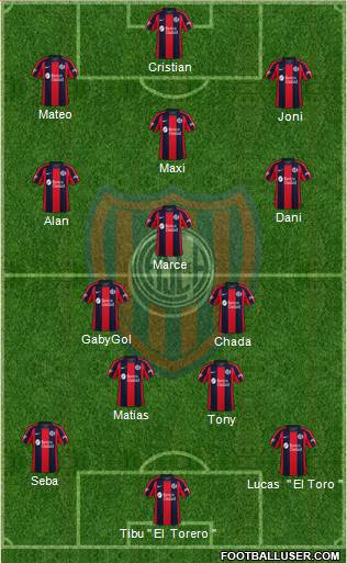 San Lorenzo de Almagro football formation