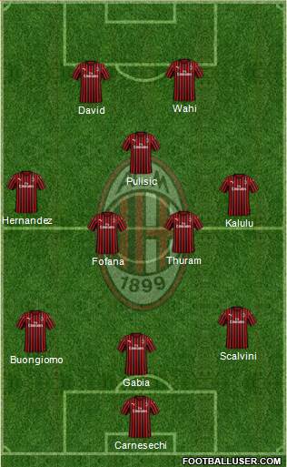 A.C. Milan football formation