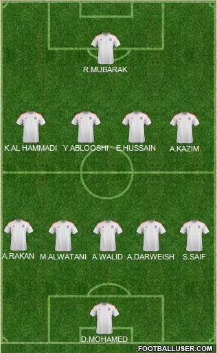 U.A.E. football formation