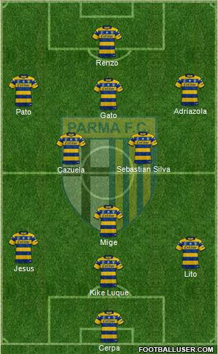 Parma 4-1-3-2 football formation