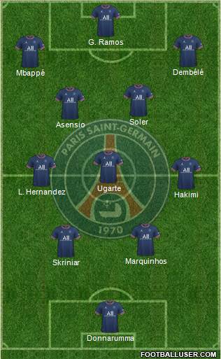 Paris Saint-Germain Formation 2024