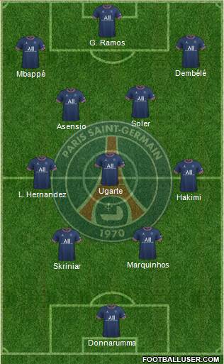 Paris Saint-Germain 4-3-3 football formation