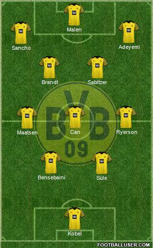 Borussia Dortmund 4-3-3 football formation