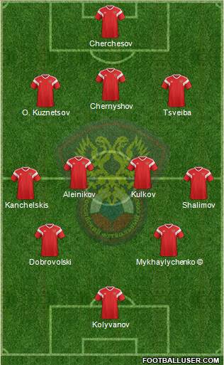 Russia 3-4-2-1 football formation