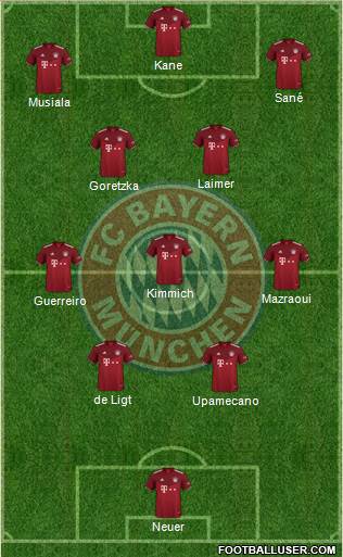 FC Bayern München football formation