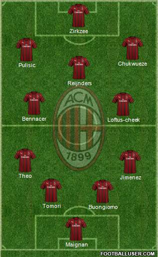 A.C. Milan 4-2-3-1 football formation