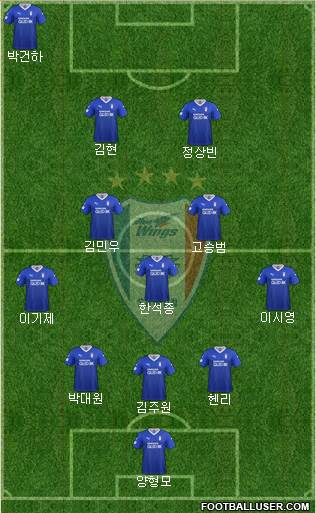 Suwon Samsung Blue Wings 3-5-2 football formation