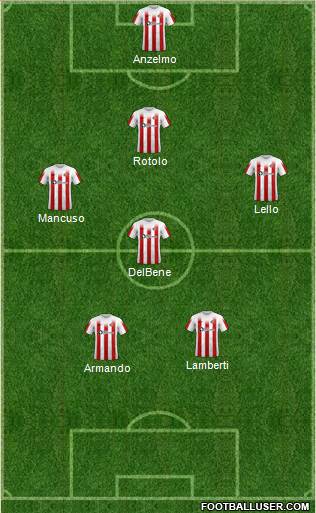 Sunderland 4-2-4 football formation