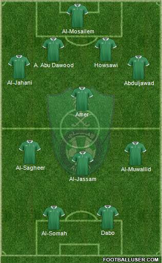 Al-Ahli (KSA) 4-4-2 football formation