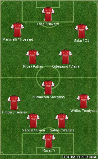 Arsenal football formation