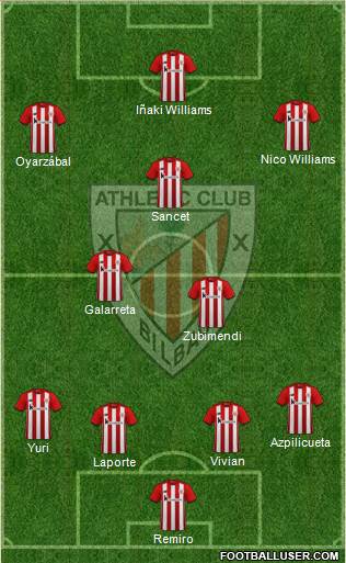 Athletic Club football formation