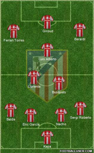 C. Atlético Madrid S.A.D. Formation 2024