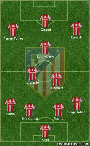 C. Atlético Madrid S.A.D. football formation