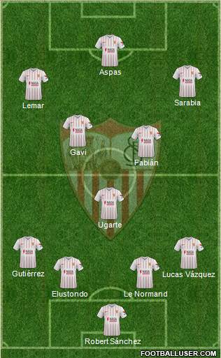 Sevilla F.C., S.A.D. Formation 2024