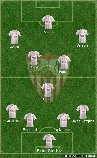 Sevilla F.C., S.A.D. 4-3-3 football formation