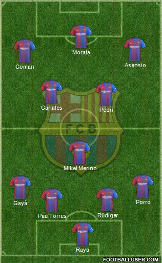 F.C. Barcelona Formation 2024