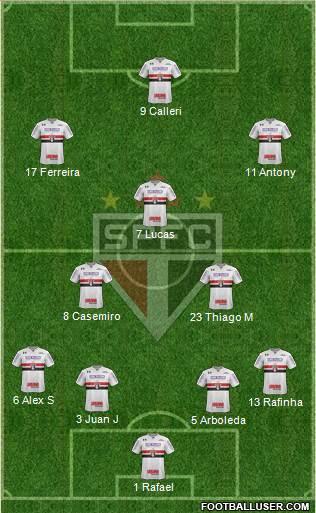 São Paulo FC 4-3-3 football formation