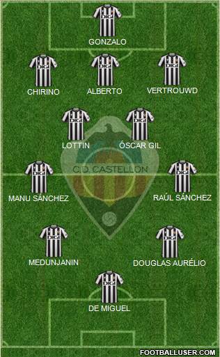 C.D. Castellón S.A.D. football formation