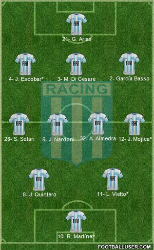 Racing Club 3-4-3 football formation